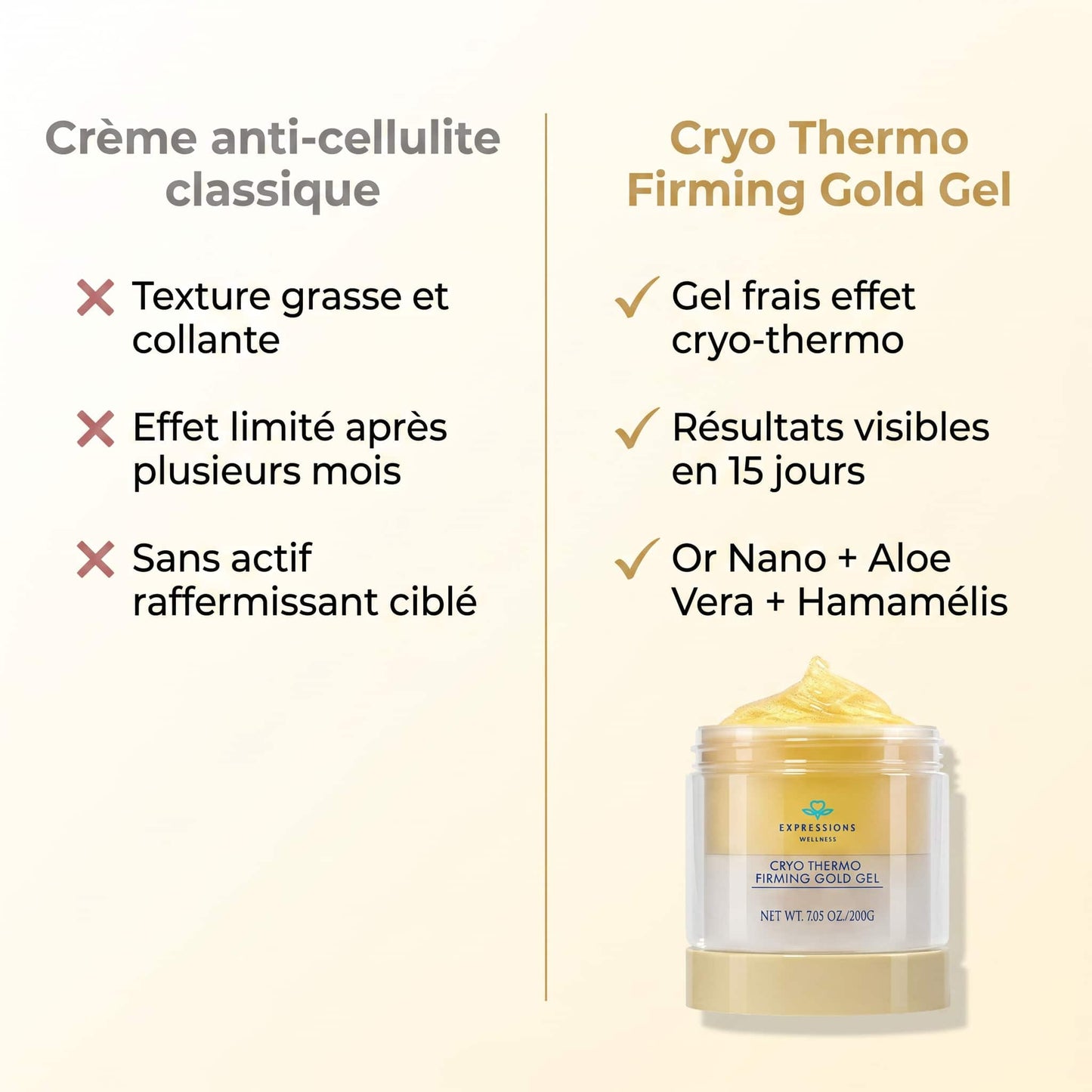 Crème Sculptante Anti-Cellulite Effet Chaud-Froid