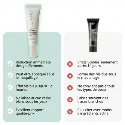 Crème Yeux V-Lift Instantanée