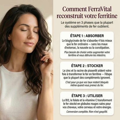 FerraVital - Support en Ferratine