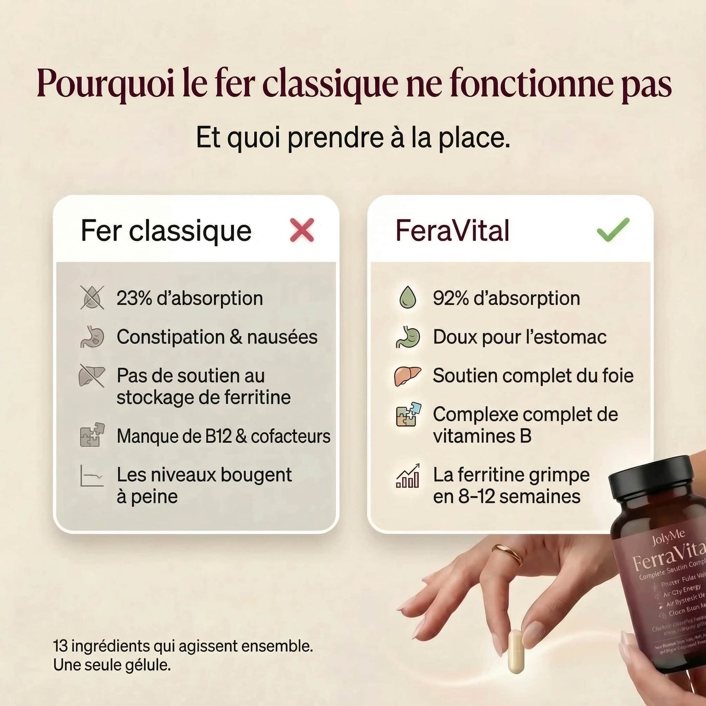 FerraVital - Support en Ferratine