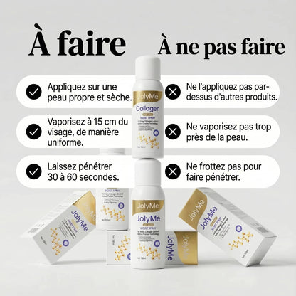 JolyMe™ Spray Raffermissant au Collagène