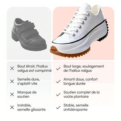 Mia | Chaussure Orthopédique Design