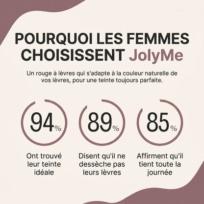 Rouge à Lèvres PH Adaptable JolyMe™