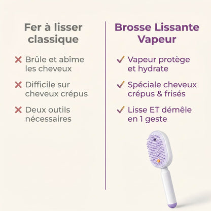 Brosse Lissante pour Cheveux Crépus